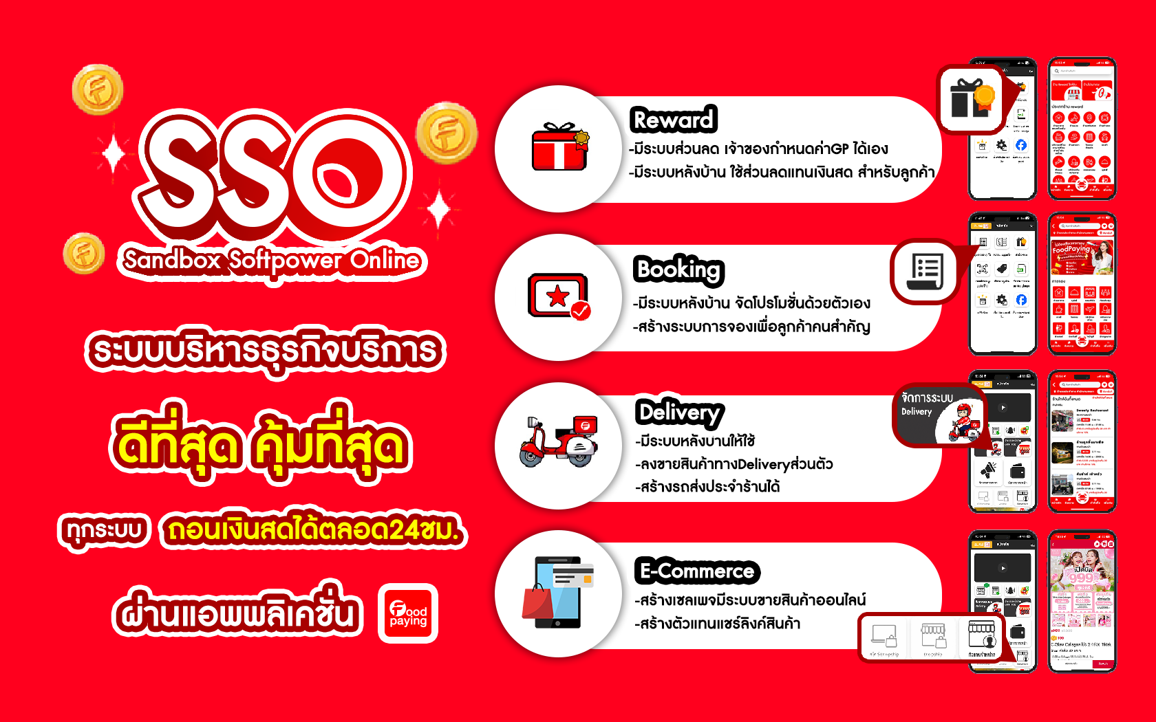 หลังSSO2